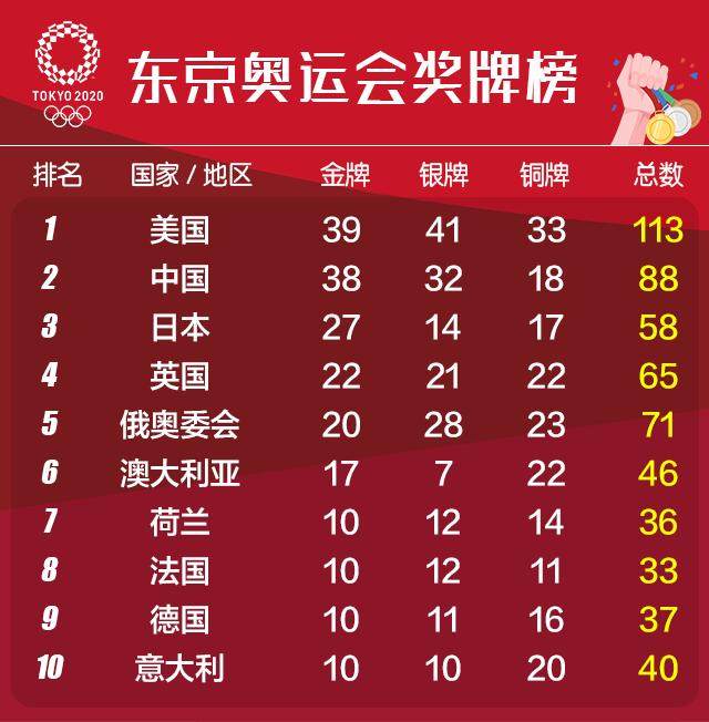 1628463589258035956.png 微信图片_20210809064521.png